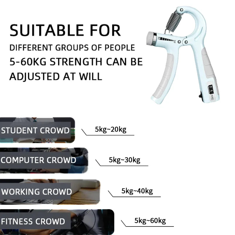 Unlock Your Strength with the 5-60Kg Adjustable Hand Grip Strengthener - Perfect for Building Wrist and Forearm Muscle!