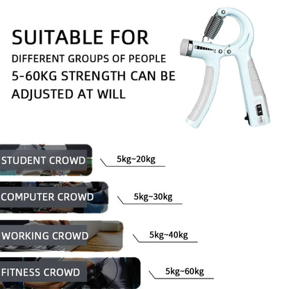 Unlock Your Strength with the 5-60Kg Adjustable Hand Grip Strengthener - Perfect for Building Wrist and Forearm Muscle!